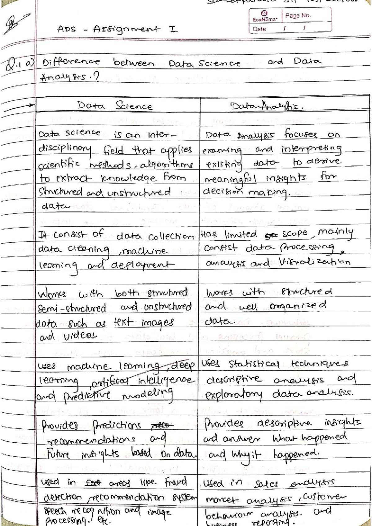Data Science (DSC 101) Assignment 1: Analysis and Insights - Studocu