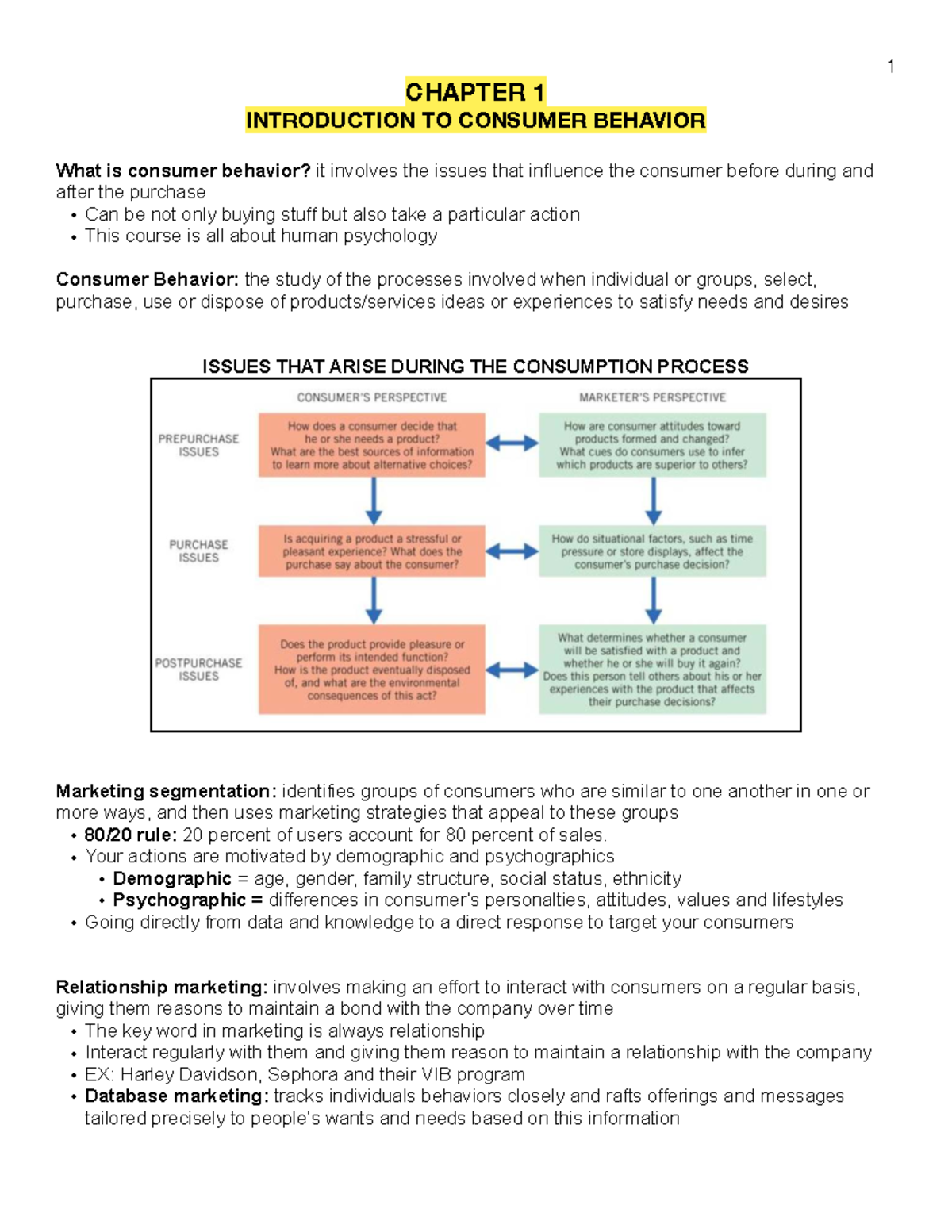 MARK 305 - Midterm Notes on Consumer Behavior Concepts - Studocu