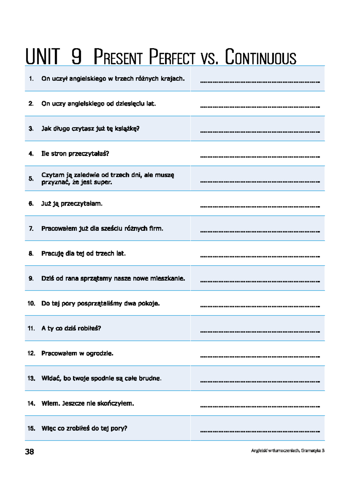 Present Perfect Simple vs Continuous: Key Translations and Examples ...