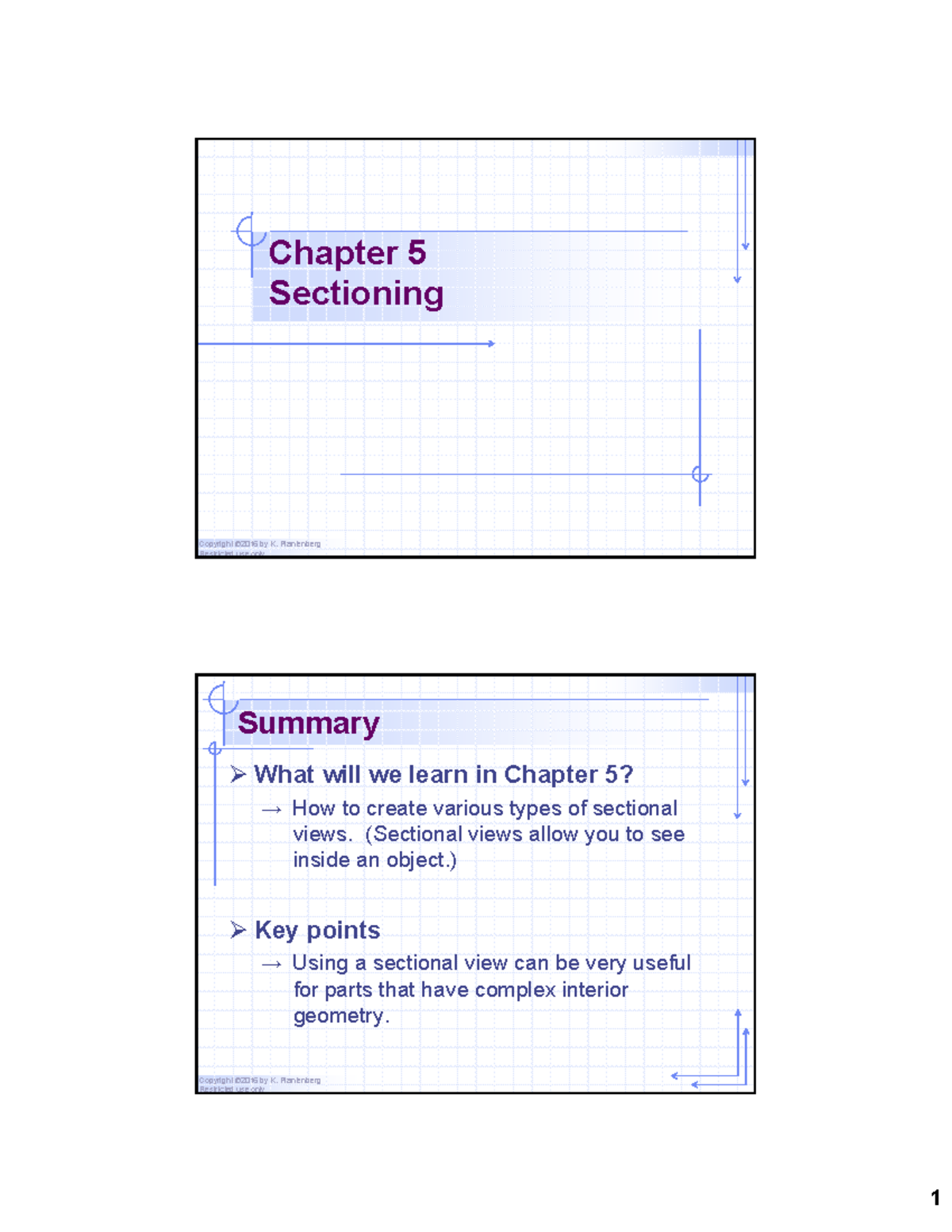 Chapter 5: Sectioning Techniques in Engineering - Studocu