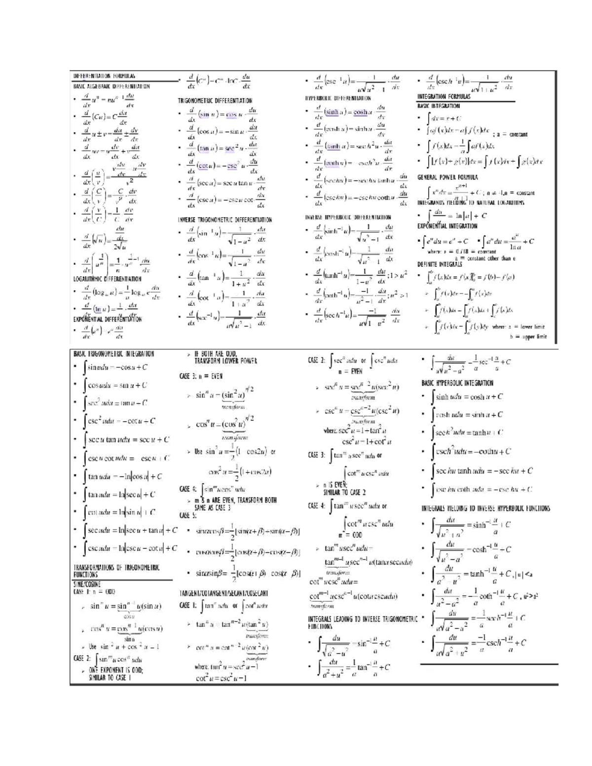 Differentiation and Integration Formulas for Basic Algebra - Doc2 - Studocu