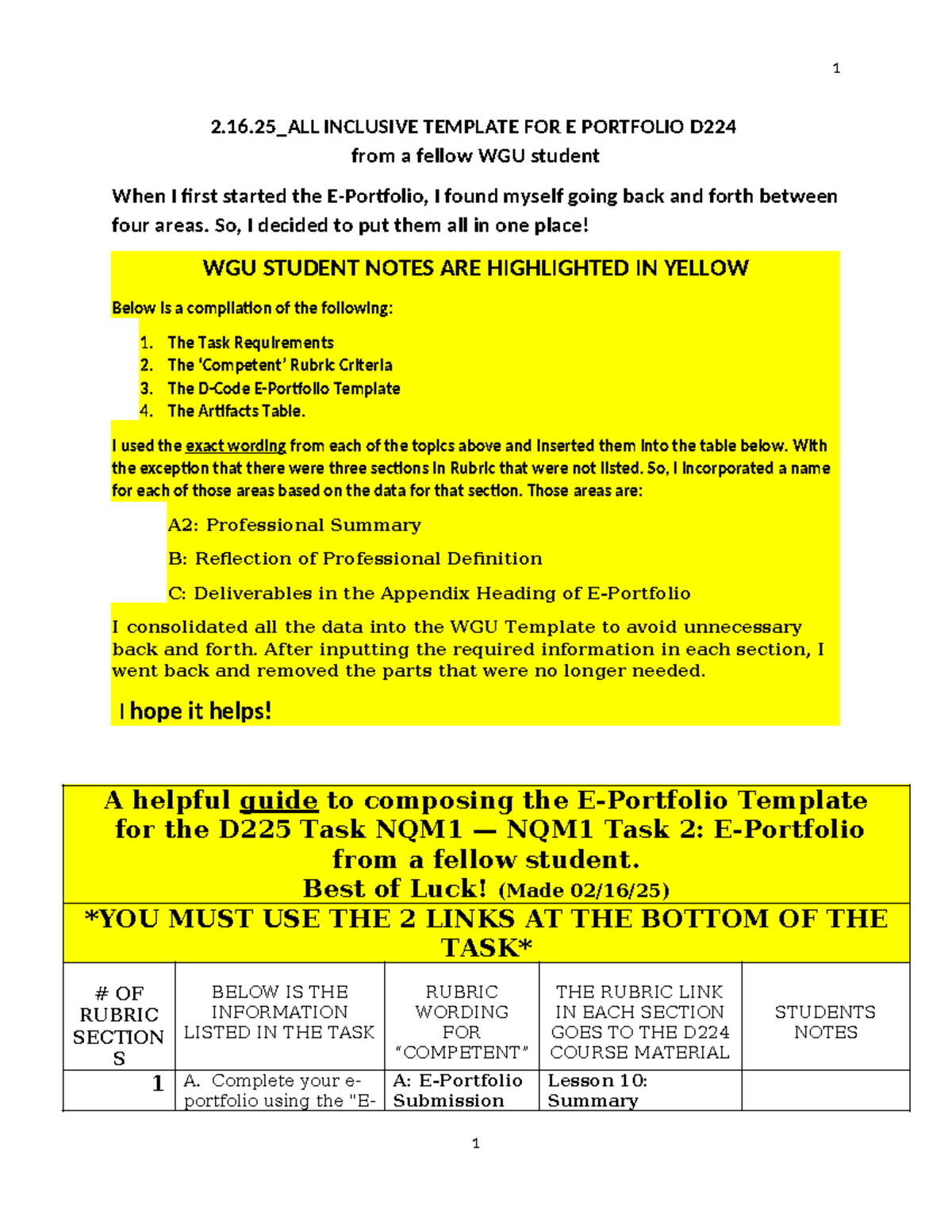 2.16_ALL-INCLUSIVE E-PORTFOLIO TEMPLATE D225: STUDENT GUIDE - Studocu
