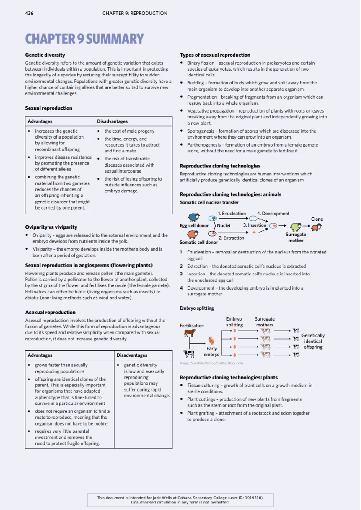 Unit 2 AOS 2 Study Guide and Cheat Sheet - Studocu