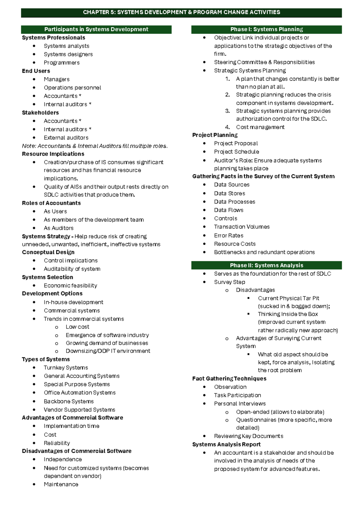 Audcis - Chapter 5 - Systems Development & Program Change Activities ...
