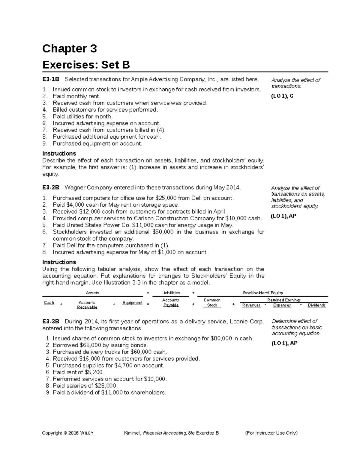 L04 Acctg 201 Ch3 Practice Exercises and Transactions Analysis - Studocu