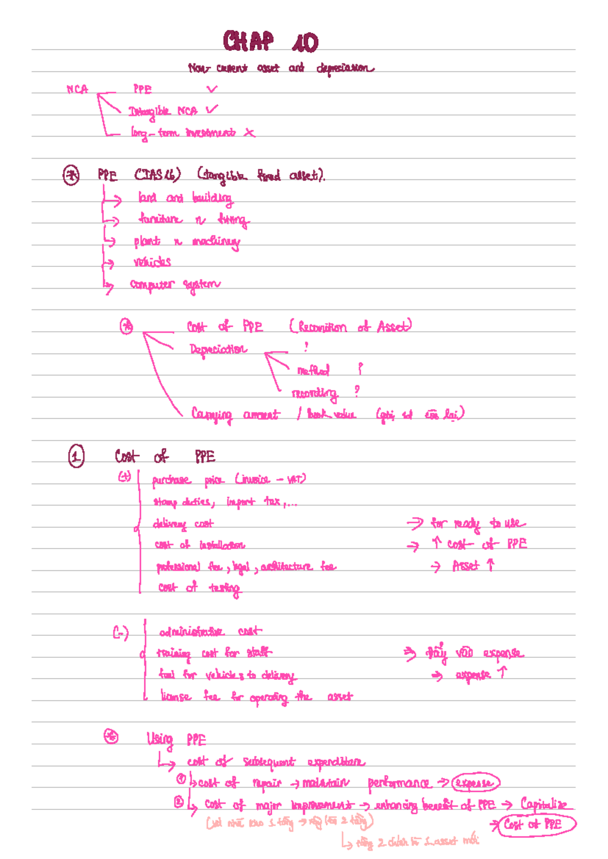 Accounting Notes - Course Code: 3 - Studocu