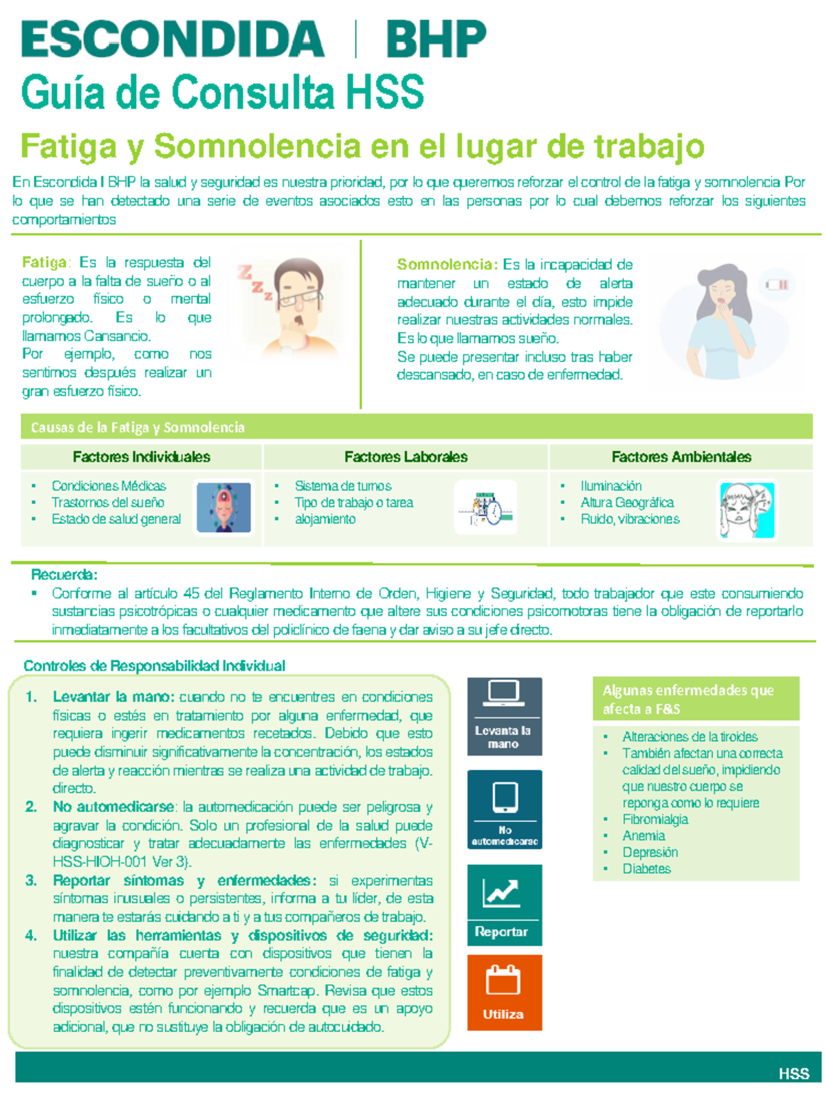 Guía HSS: Control de Fatiga y Somnolencia en el Trabajo - Studocu