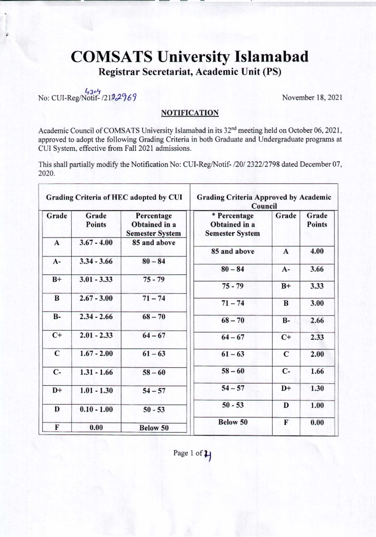 Comsats grading criteria - COMSATS University Islamabad Registrar ...