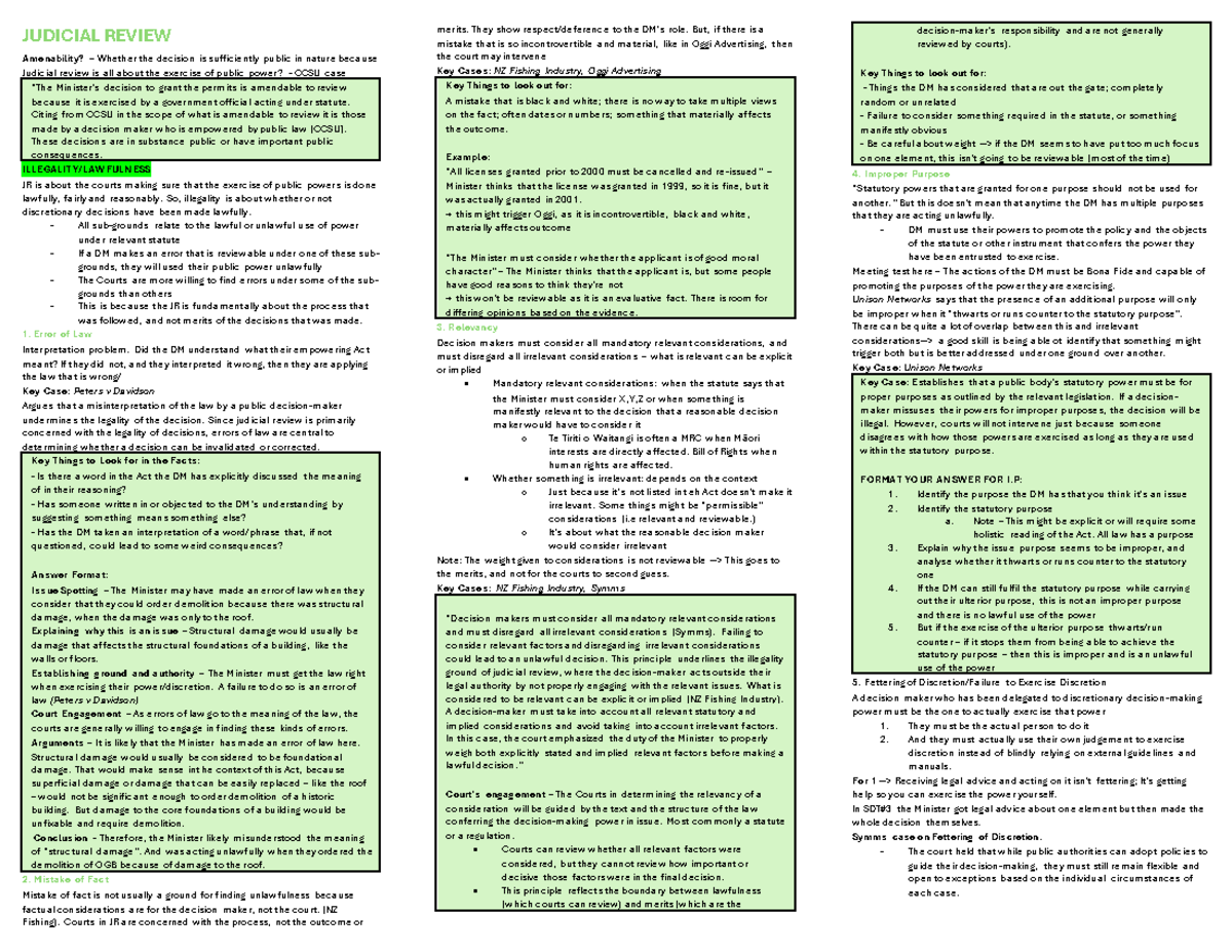 Cheat Sheet Public Law 2 - JUDICIAL REVIEW Amenability? – Whether the ...