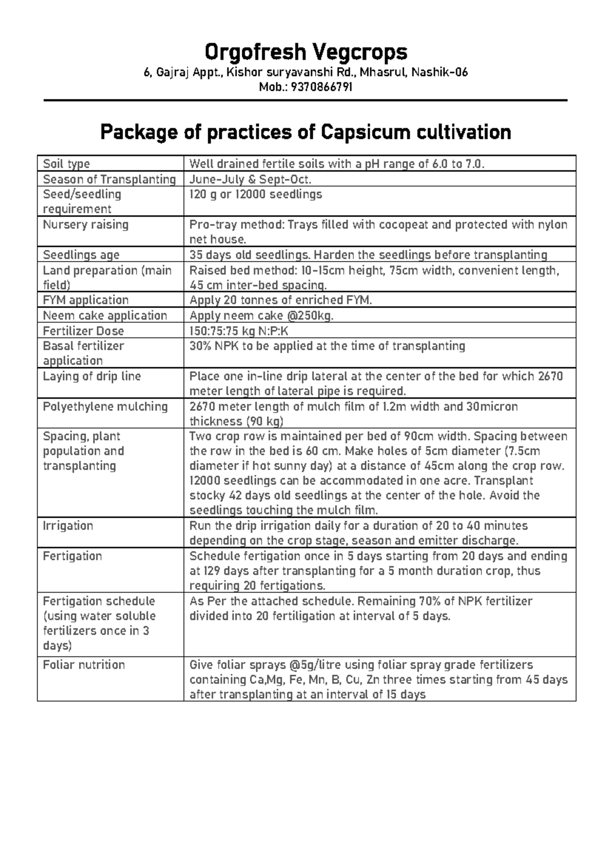 Capsicum Cultivation Practices: A Comprehensive Guide (POP) - Studocu