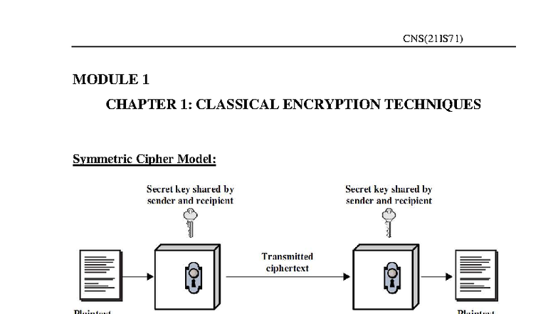 CNS(21IS71) MODULE 1: CLASSICAL ENCRYPTION TECHNIQUES NOTES - Studocu