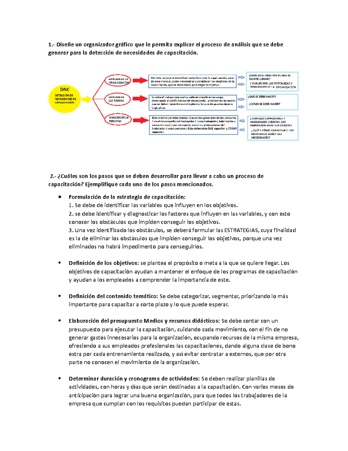Tarea 7: Proceso y Evaluación de Capacitación en la Organización - Studocu