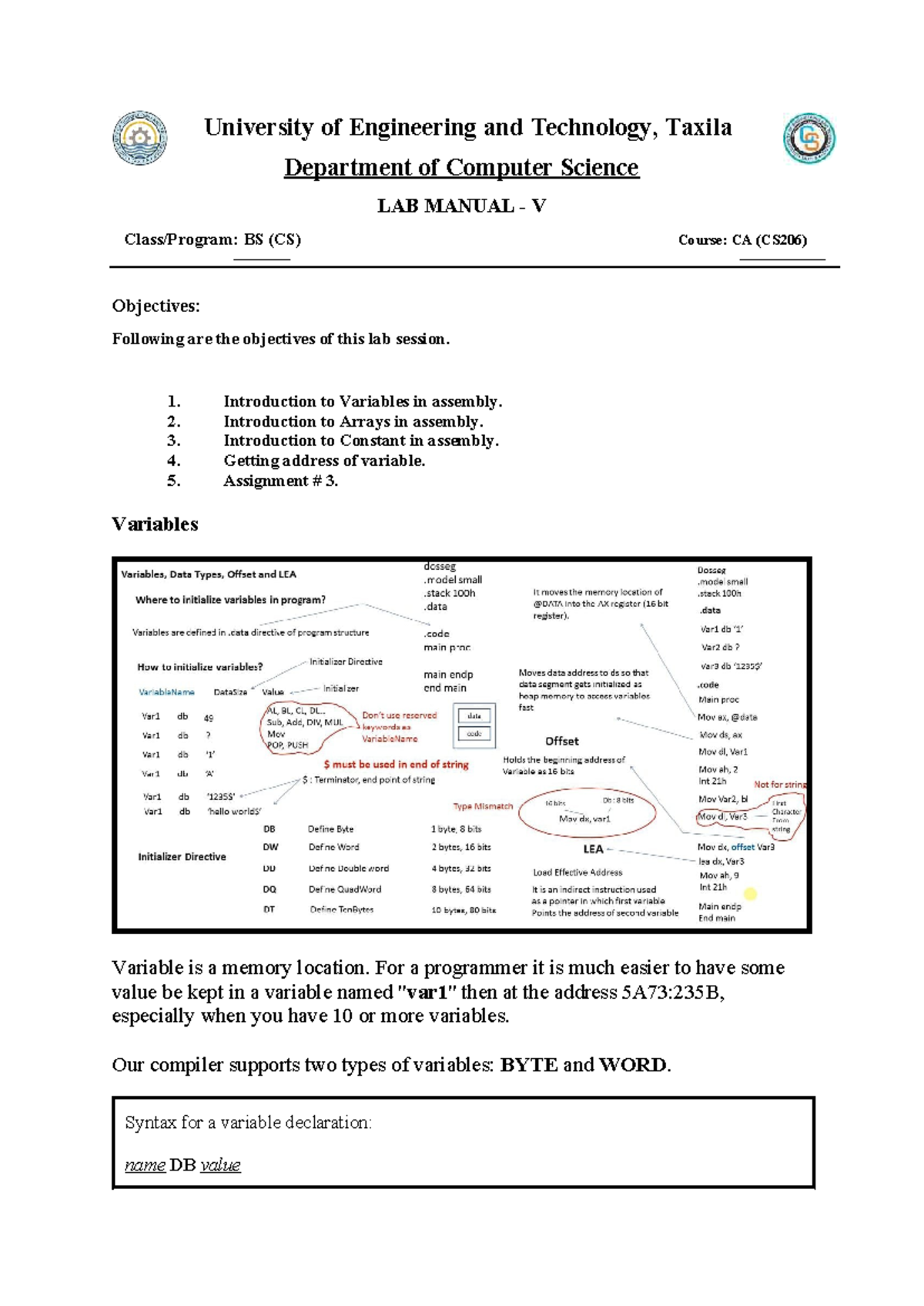 Lab Manual V BS (CS) - CA (CS206): Assembly Language Variables & Arrays ...