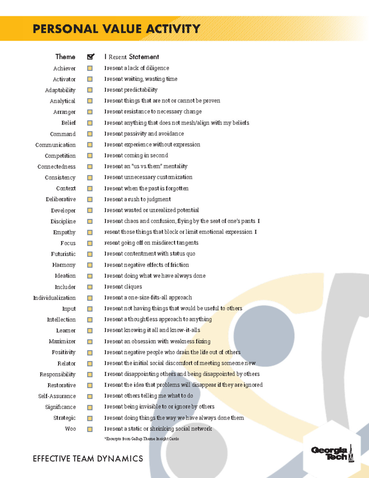 I Resent Team Contributions and Values Statement copy - PERSONAL VALUE ...