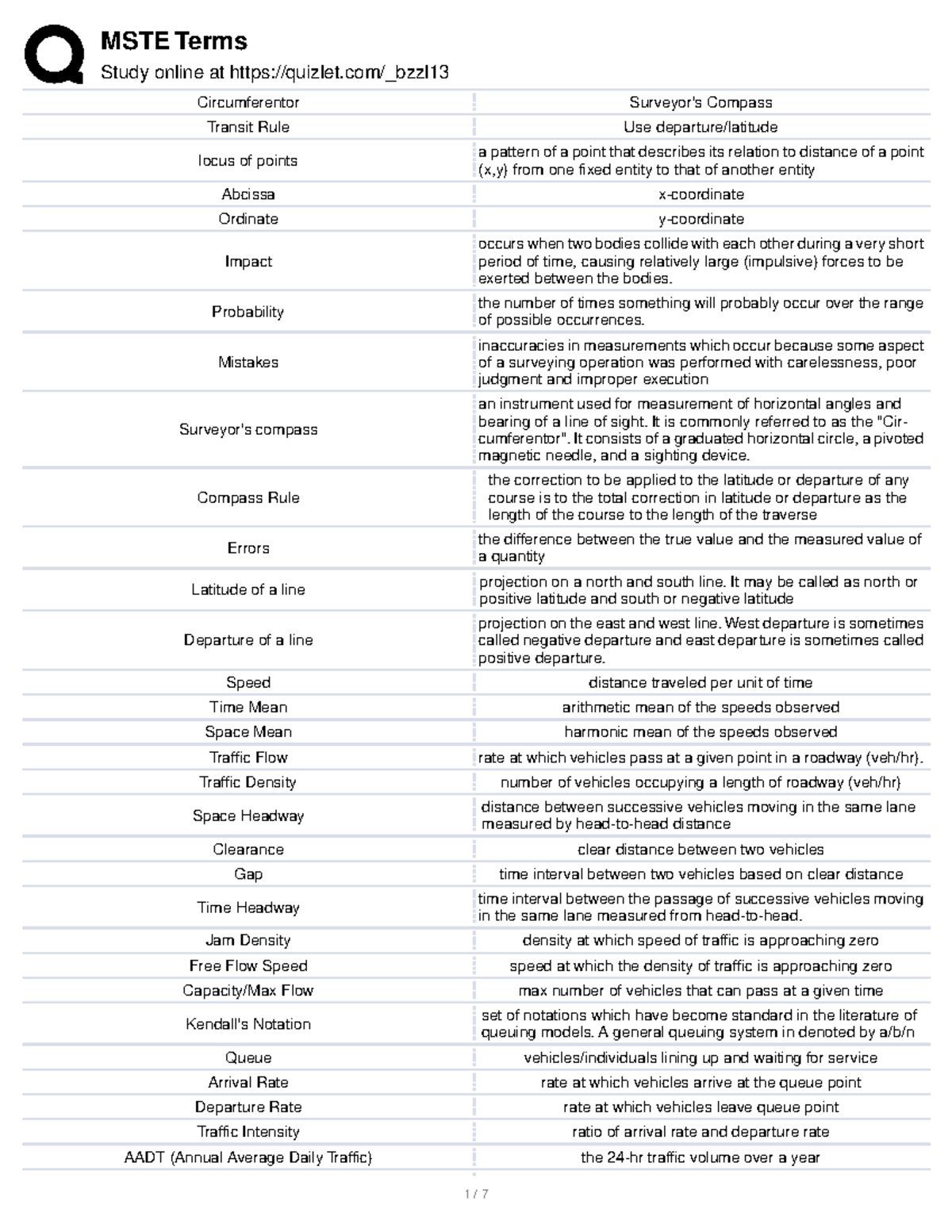 MSTE-2 Lecture Notes: Surveying Techniques and Concepts - Studocu