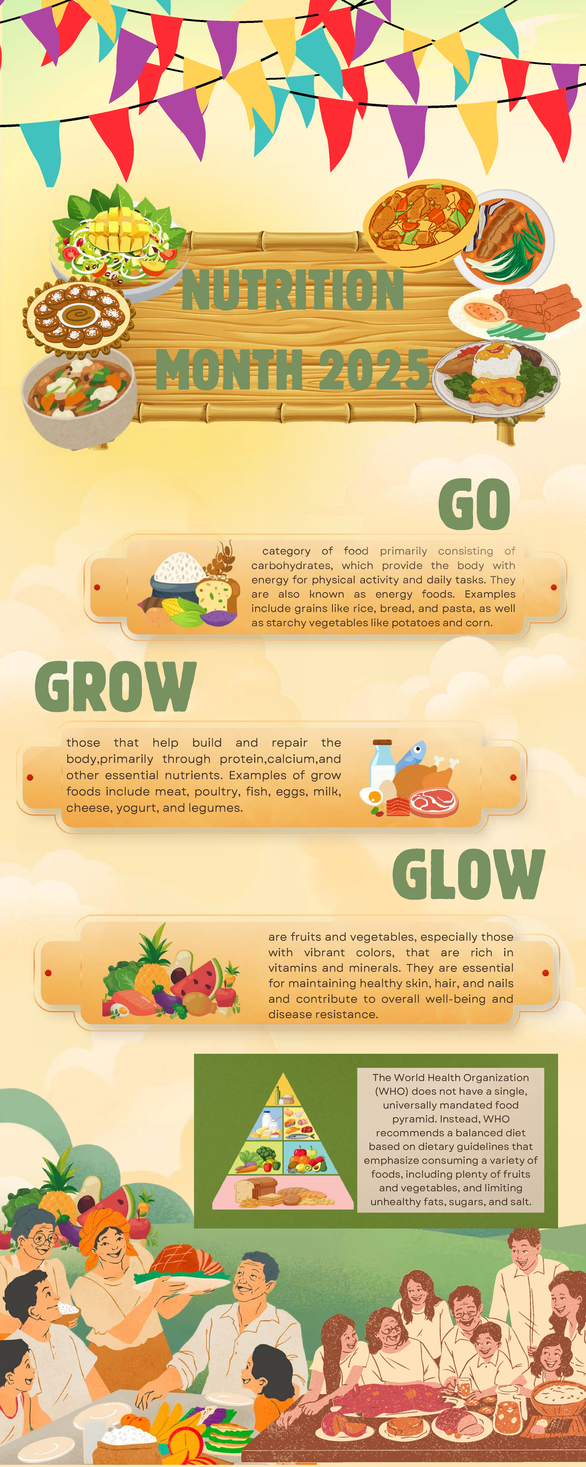 NUTRITION MONTH 2025: GO, GROW, GLOW Food Categories - Studocu
