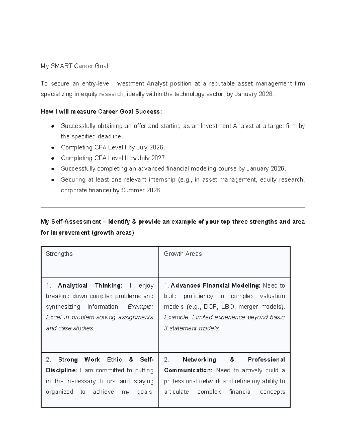 Career Development Plan: SMART Goals for Investment Analyst Role - Studocu