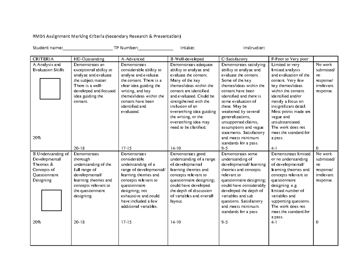 RMDS Assignment Marking Criteria for Secondary Research Presentation ...
