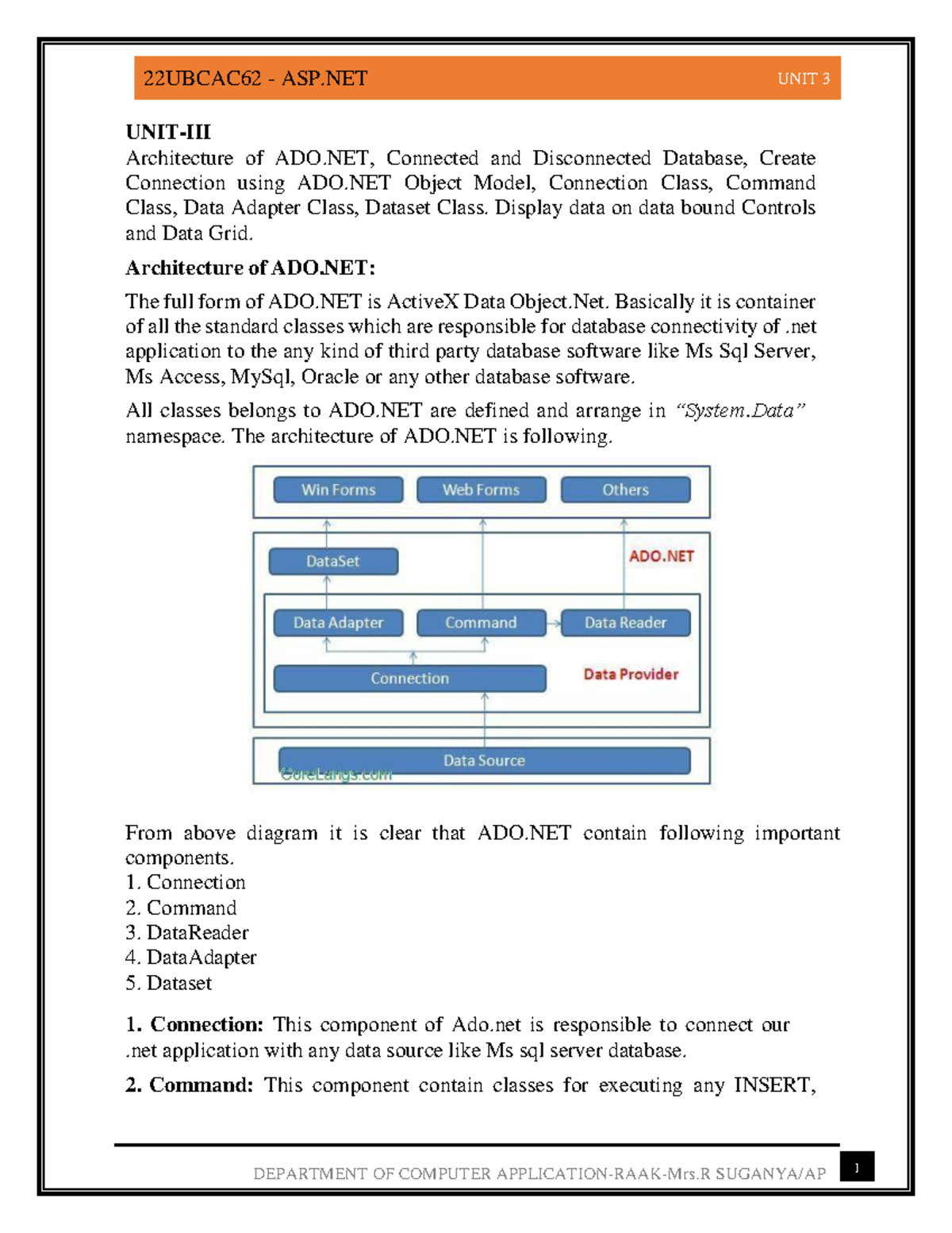 22UBCAC62 ASP.NET UNIT 3: ADO.NET Architecture and Data Handling ...