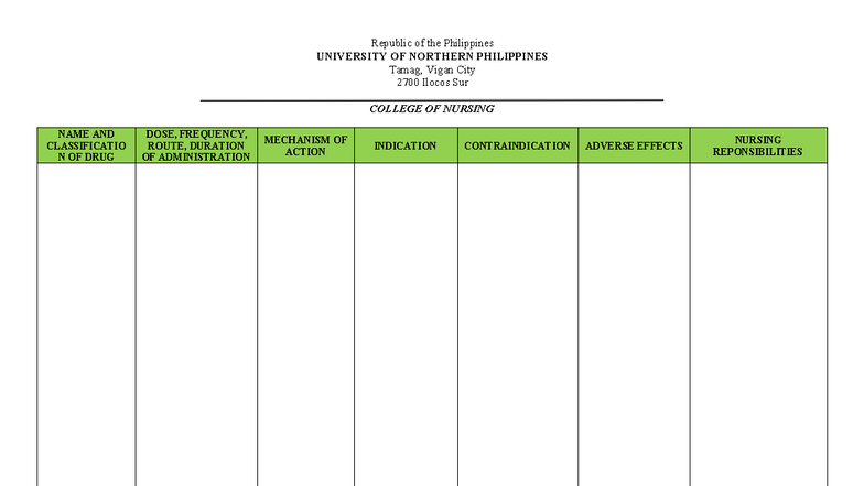 DRUG Study - Template - notes - Bachelor of Science in Nursing ...
