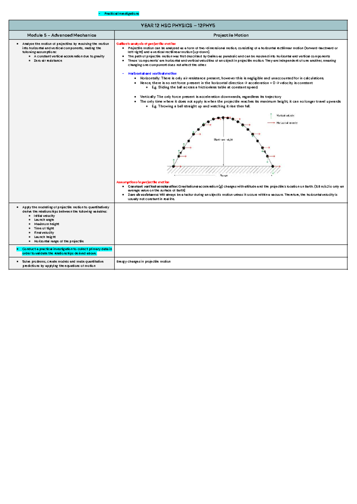12PHY5 - HSC Physics Module 5: Advanced Mechanics Notes - Studocu