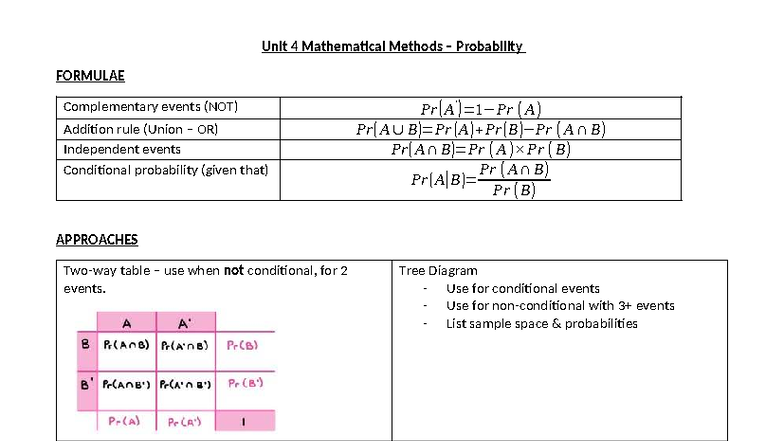 Probability Summary - AOS 3 Notes for Logbook (Unit 4) - Studocu