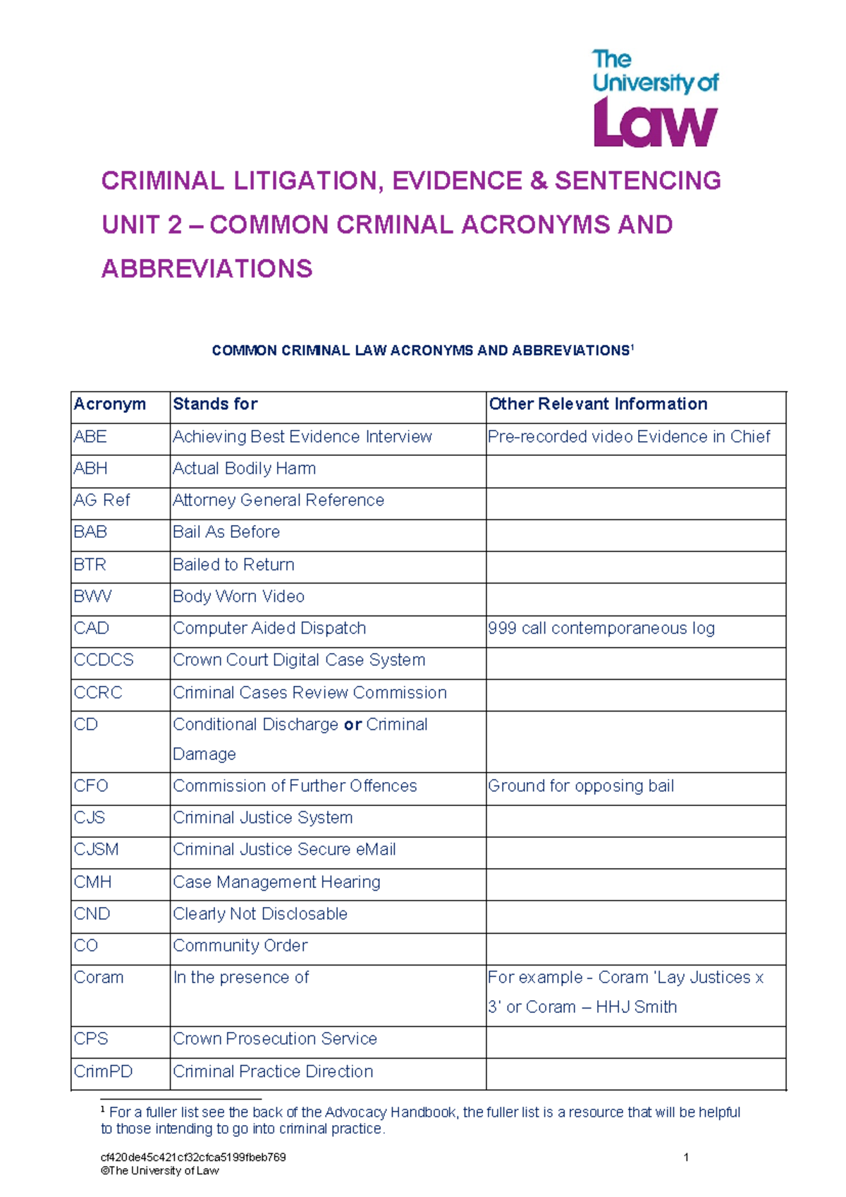 2425 CRIM Unit 02 CE01 Common Criminal Law Acronyms & Abbreviations ...
