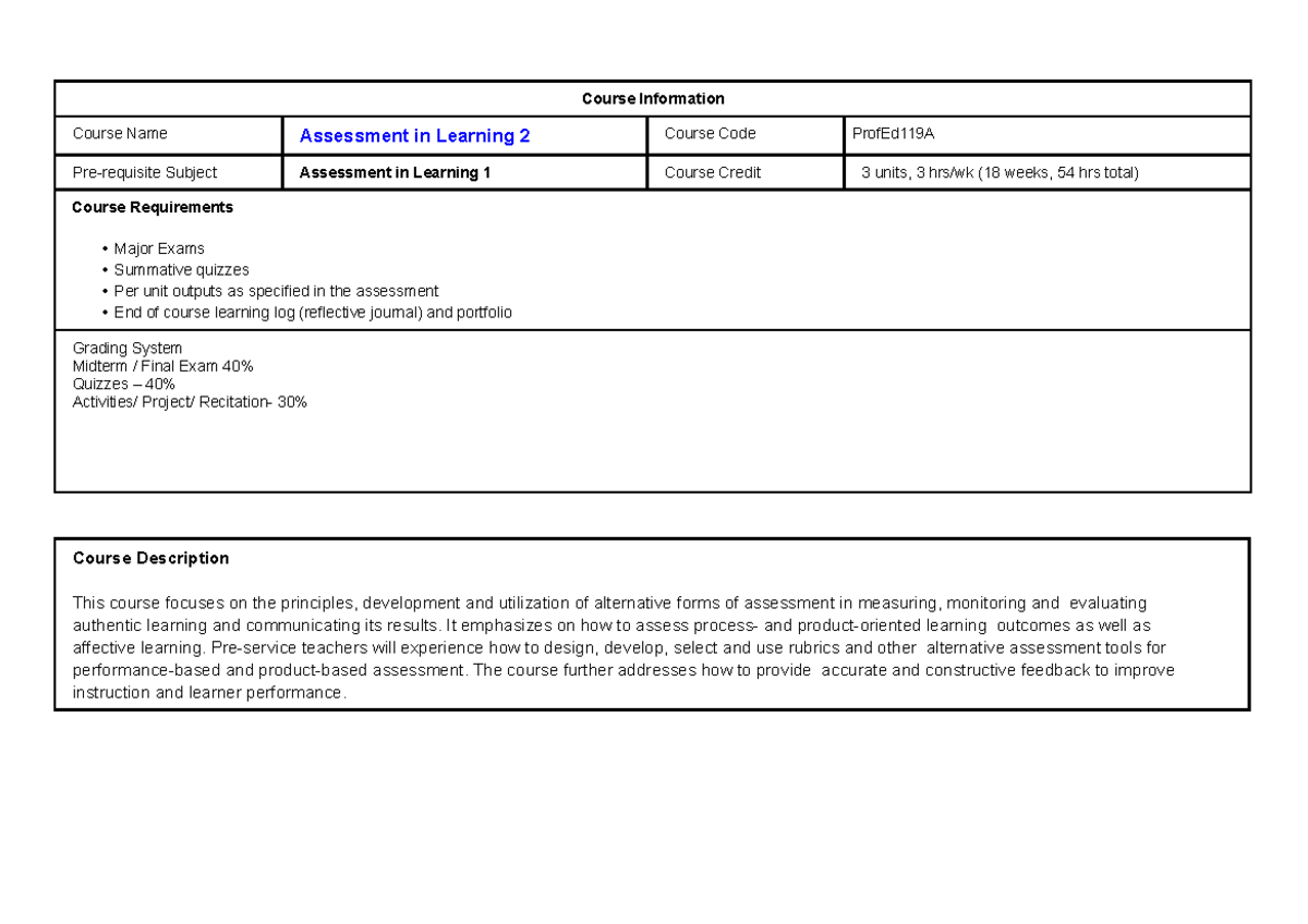 Assessment in Learning 2 (ProfEd119A) Course Syllabus Details - Studocu