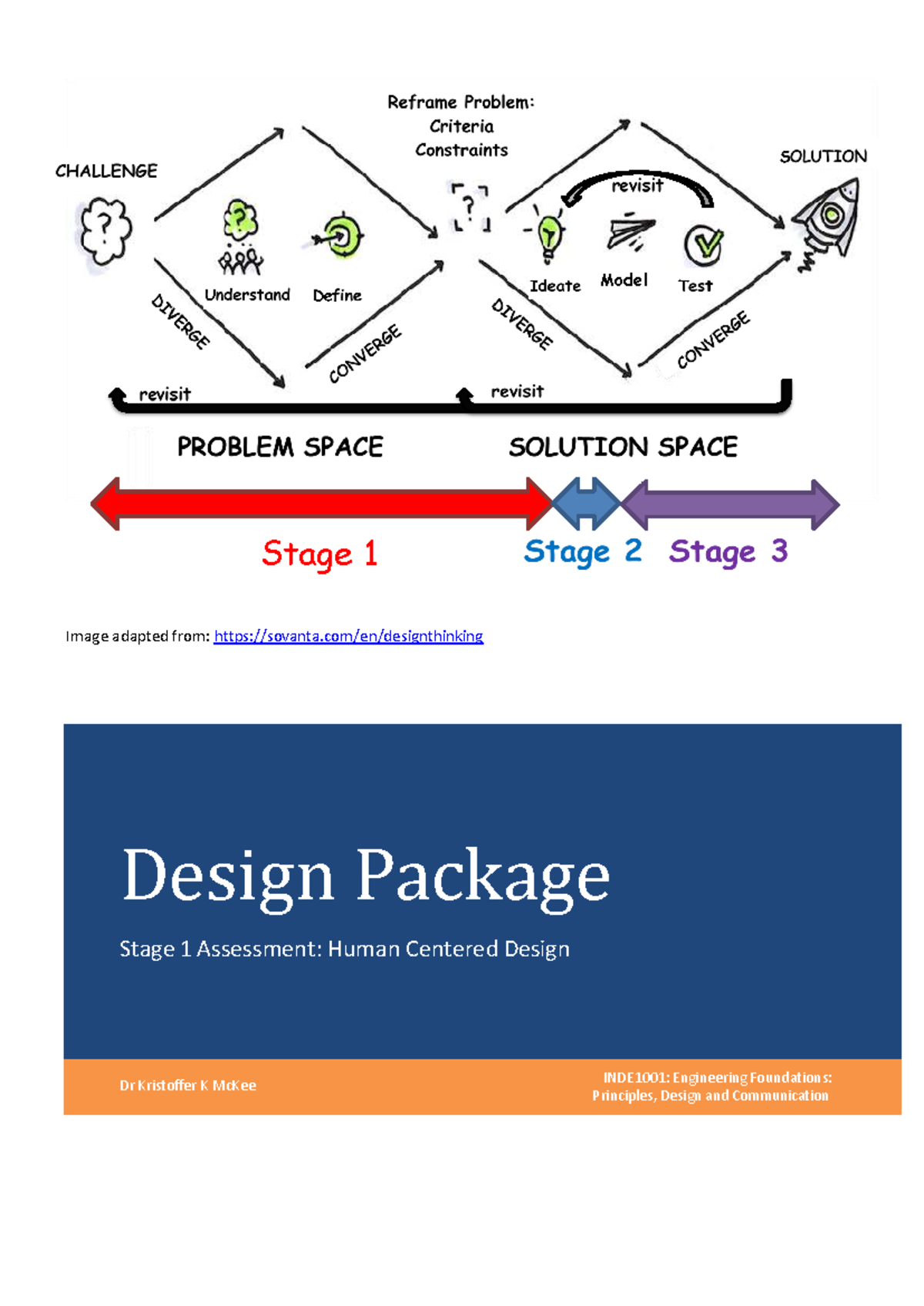 2026 INDE1001 Design Package: Stage 1 Assessment Overview - Studocu