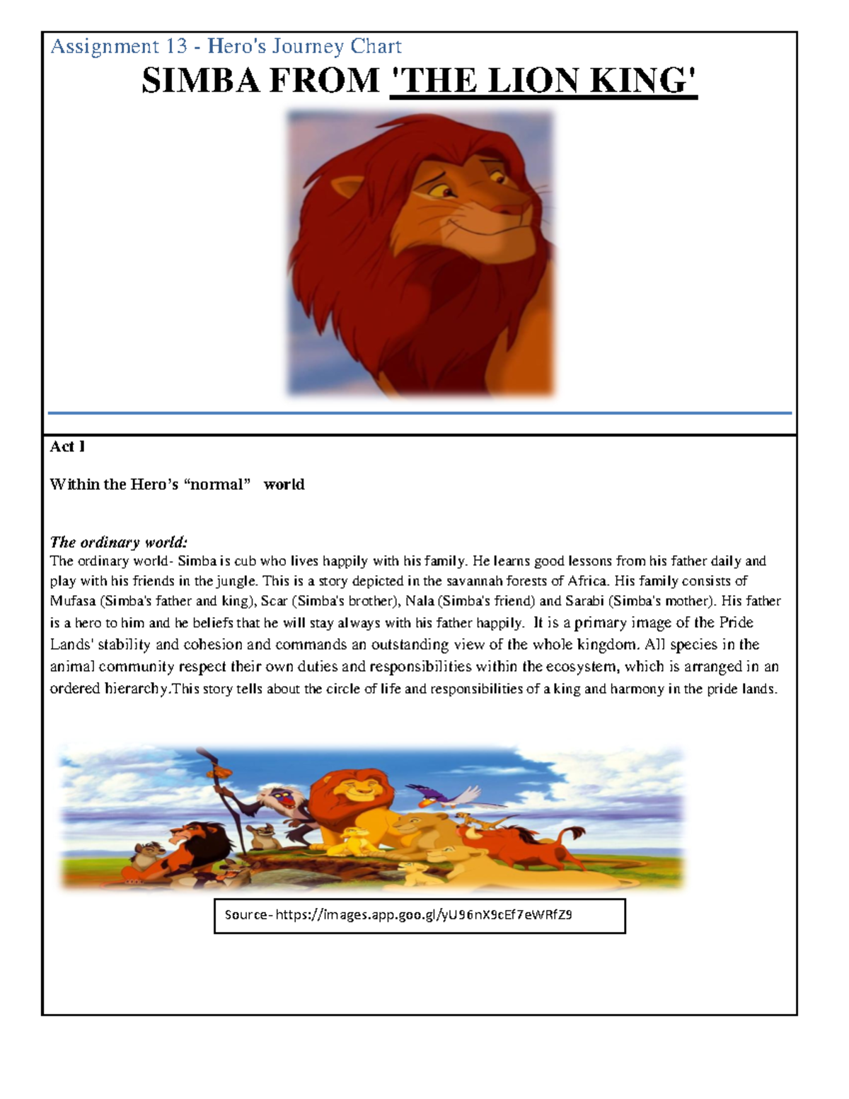 Assignment 13 - Analyzing Simba's Hero's Journey in 'The Lion King ...