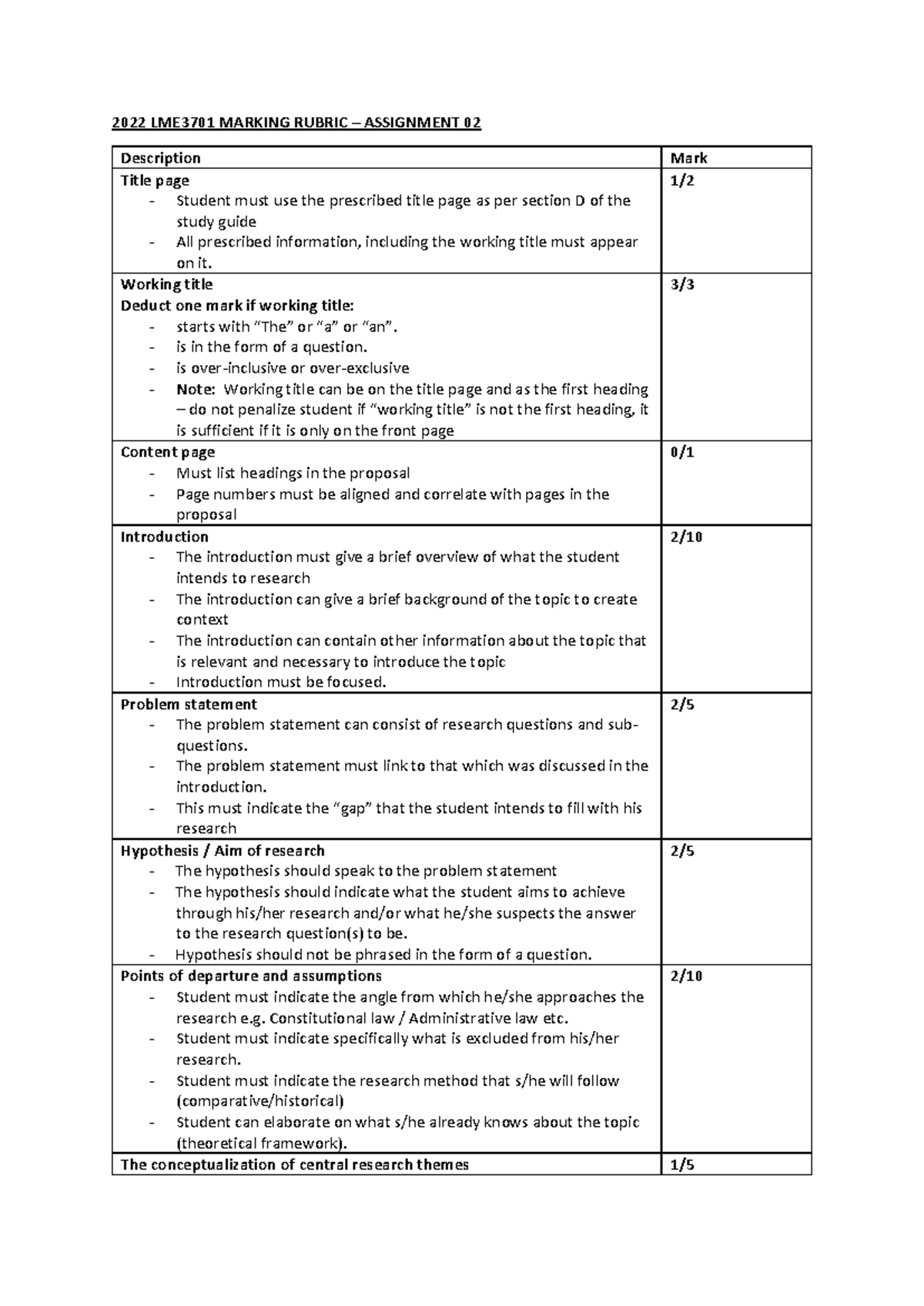 LME3701 Assignment 02 Marking Rubric for Research Proposals - Studocu