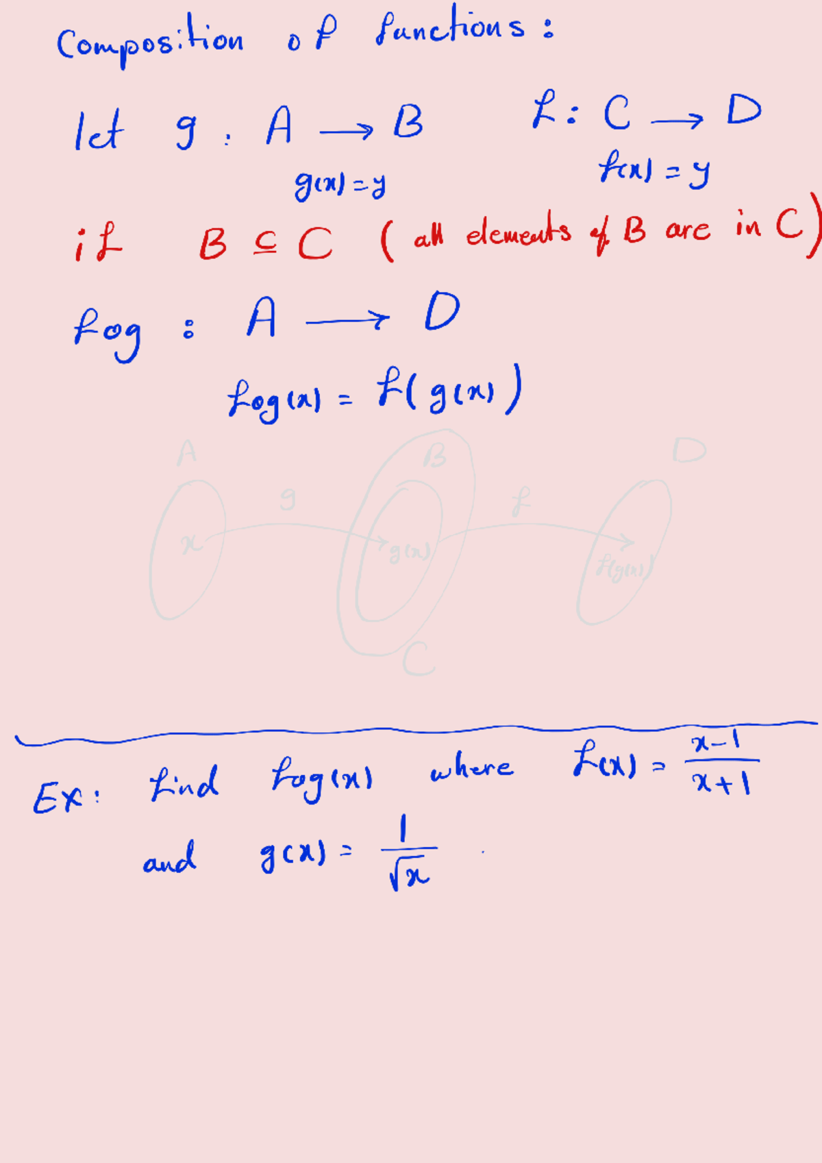 Lec2out: Composition and Inverses of Functions Notes - Studocu