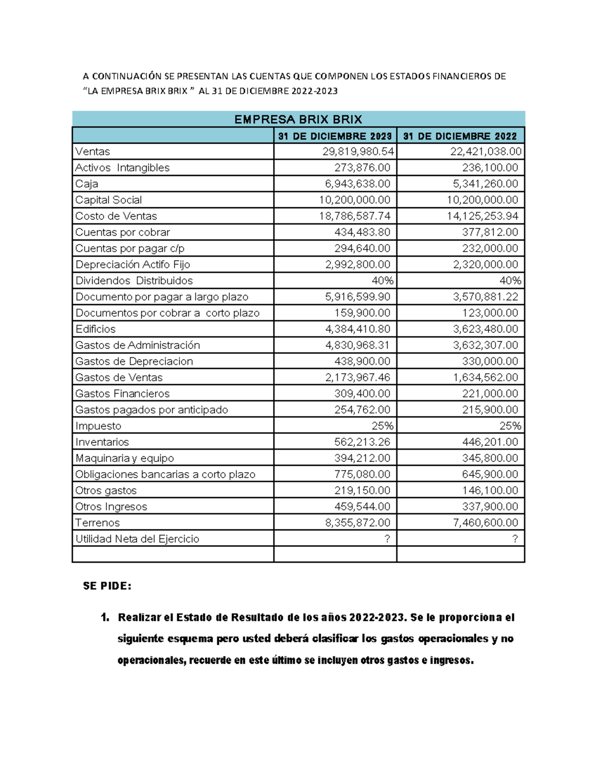 Ejercicio+2+ Modulo+4 - A CONTINUACIÓN SE PRESENTAN LAS CUENTAS QUE ...