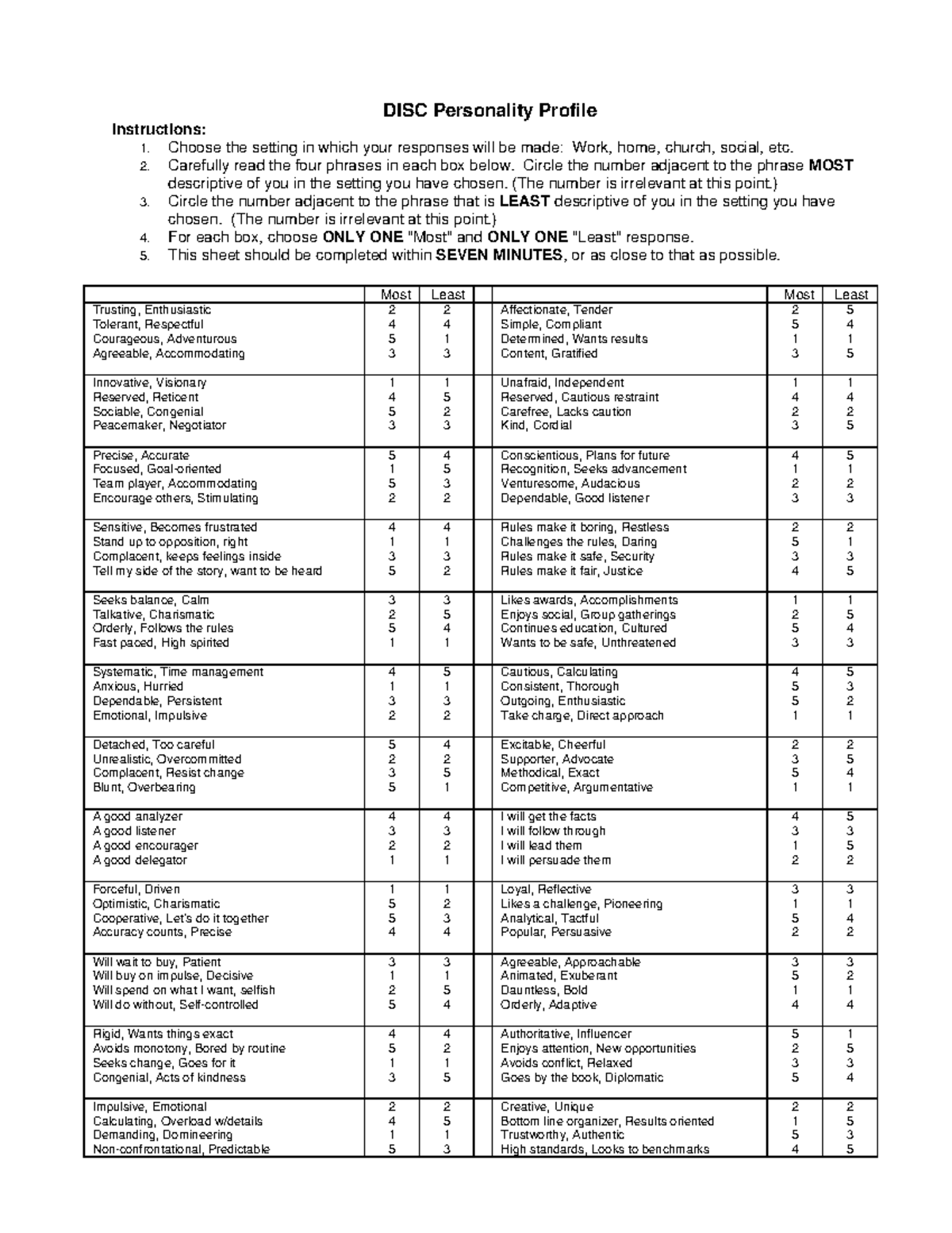 DISC Personality Profile - DISC Personality Profile ...