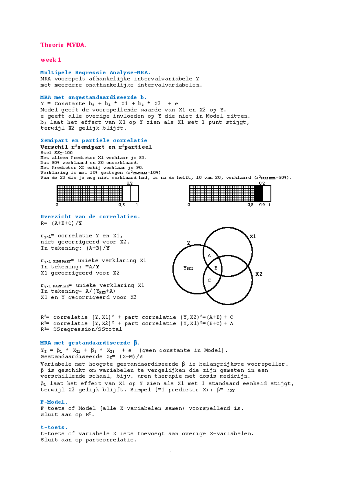 Samenvatting MVDA Theorie Week 1-7: Multivariate Data Analyse - Studeersnel