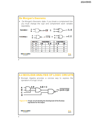 CII2031 Logic: Testing Knowledge on Equivalence & Proof Techniques ...