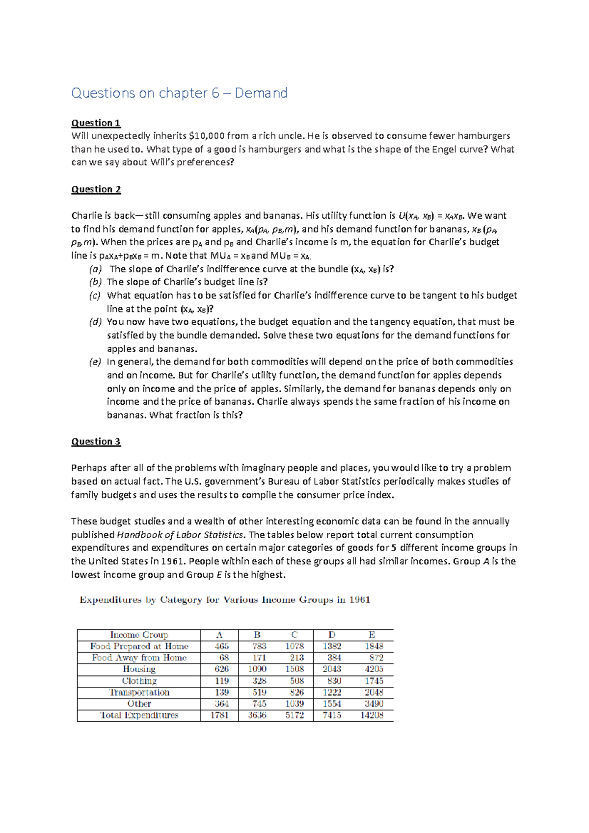 Demand Practice Questions for Economics CH6 - Studocu