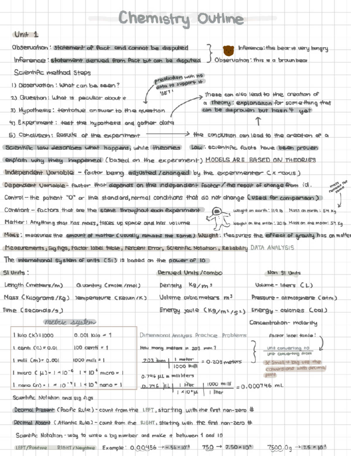 IMG 2707 - Comprehensive Chemistry Notes on Scientific Method & SI ...