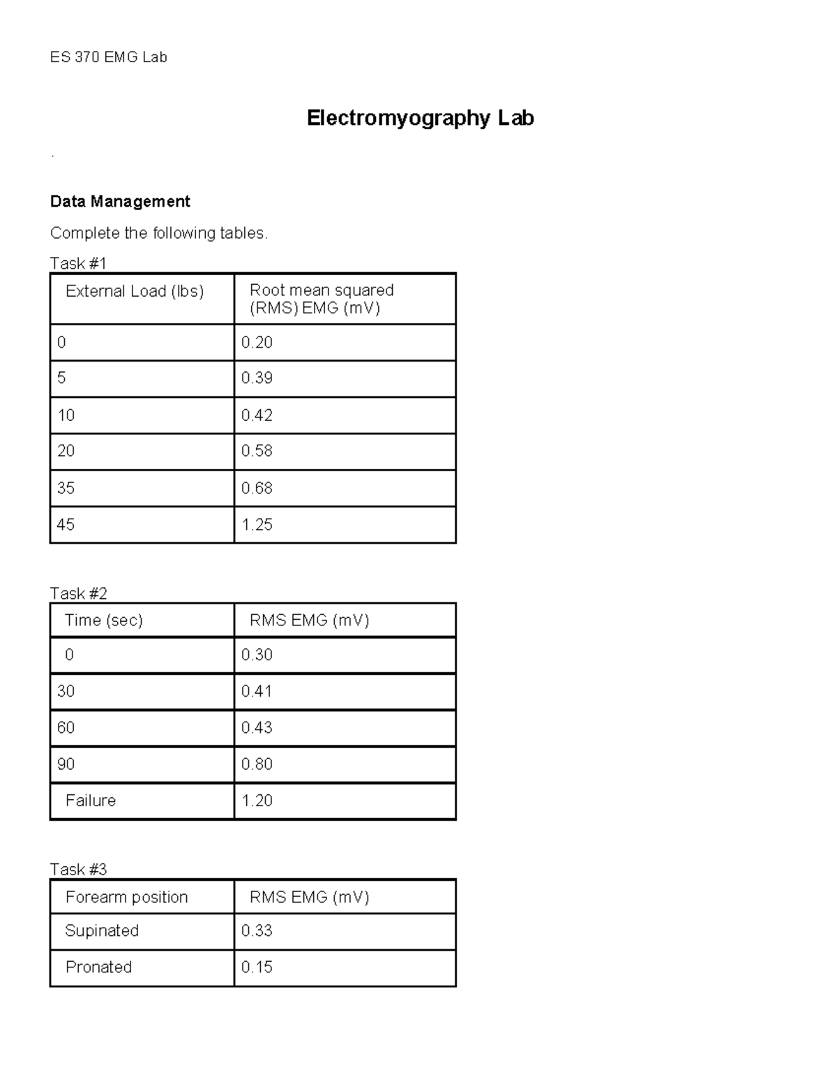 ES 370 EMG Lab Report: Data Analysis & Findings - Studocu