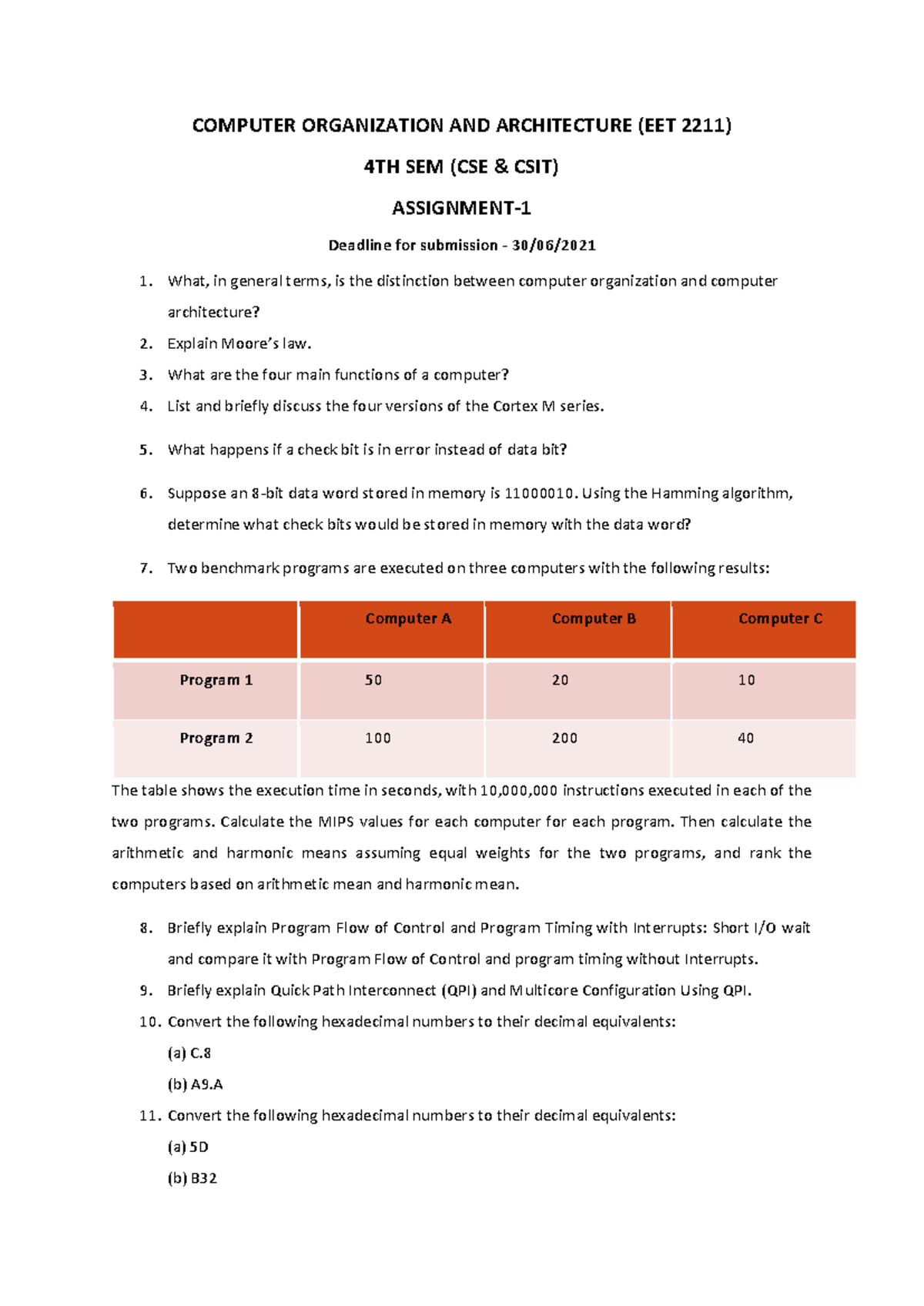 COA Assignment 1 Questions and Topics (EET 2211) - Studocu