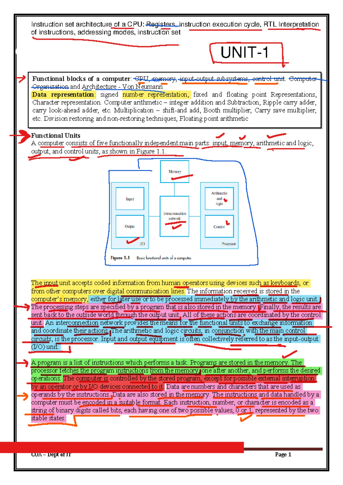 Unit 4: Memory Organization Concepts and Cache Memory Techniques - Studocu