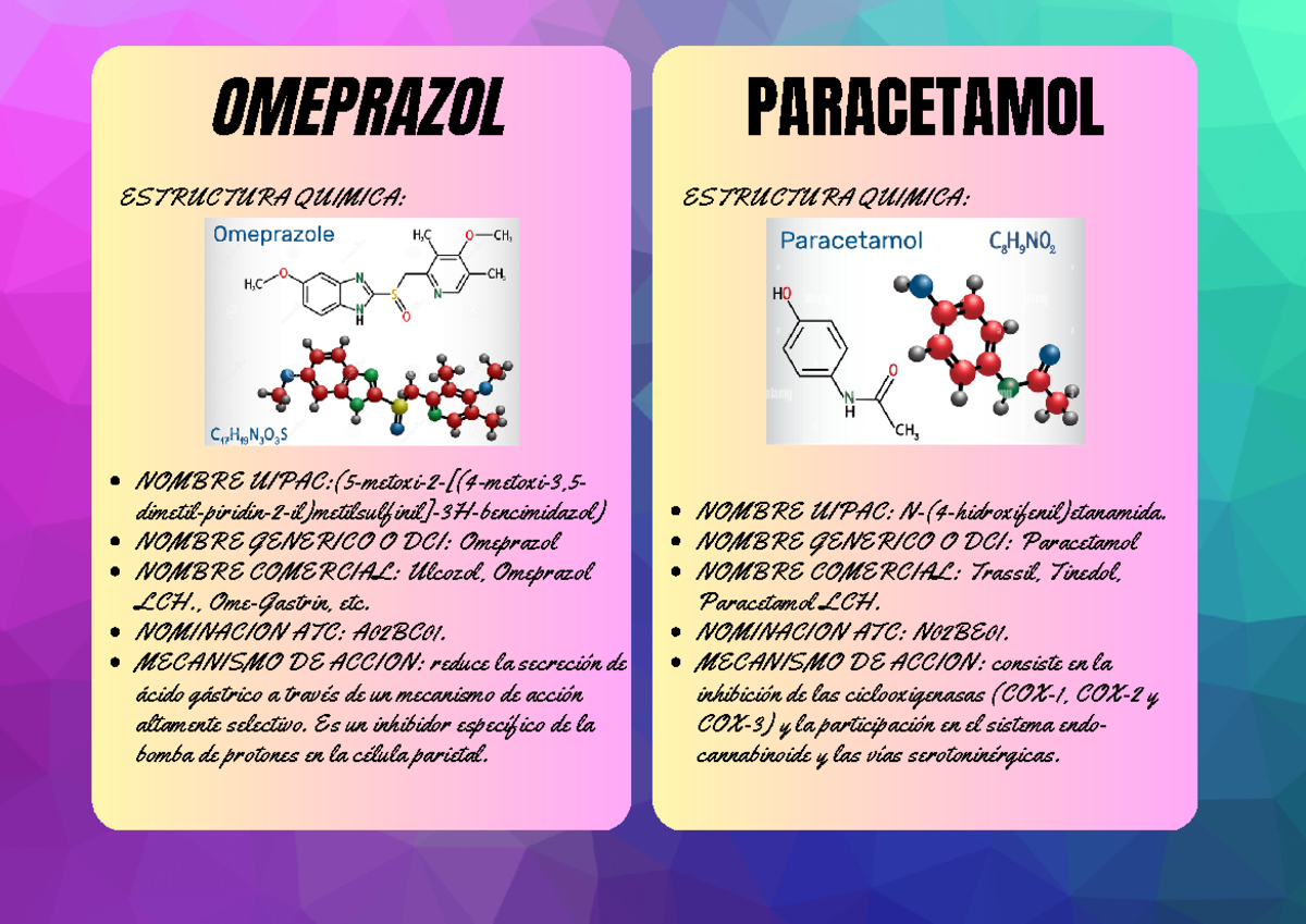 Omeprazol A Que Grupo De Medicamentos Pertenece