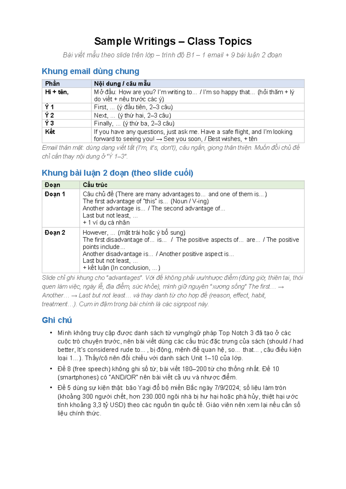 Sample Writing Class Topics – B1 Level Email & Essay Structures - Studocu