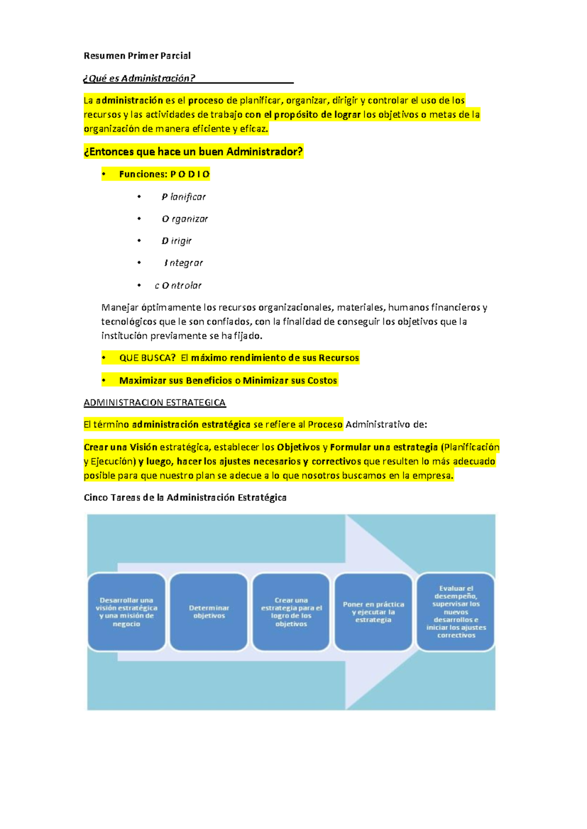 Resumen del Primer Parcial de Adm. Recursos: Funciones y Estrategias ...