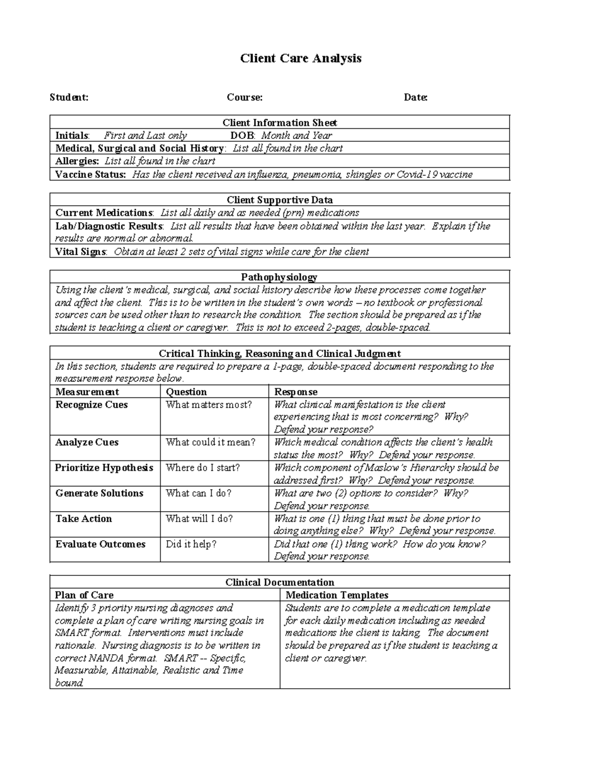 Client Care Analysis: Comprehensive Assessment & Plan (NURS 101) - Studocu