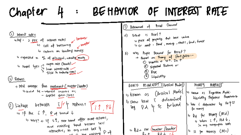 ECO531 - Chapter 4: Interest Rate Behavior and Economic Impact - Studocu