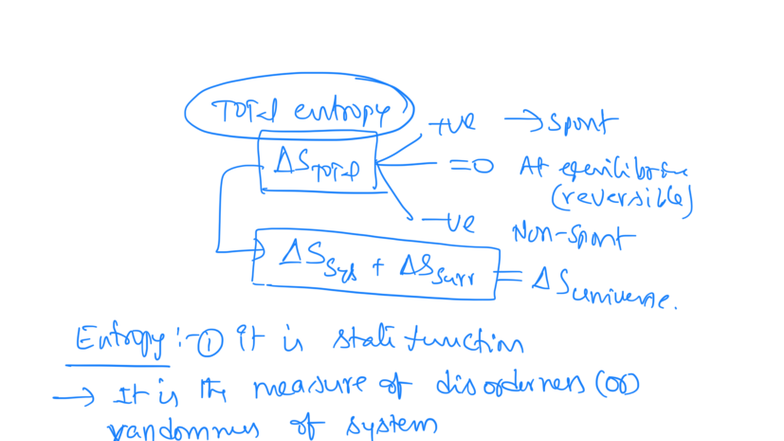 Total Entropy in Reversible Processes: A Study of Disorder and ...