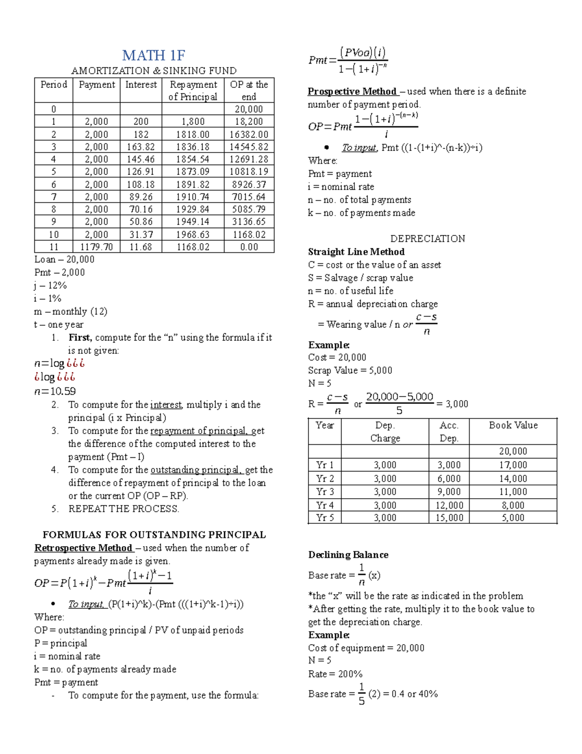 MATH 1F - Amortization, Sinking Fund & Depreciation Guide - Studocu