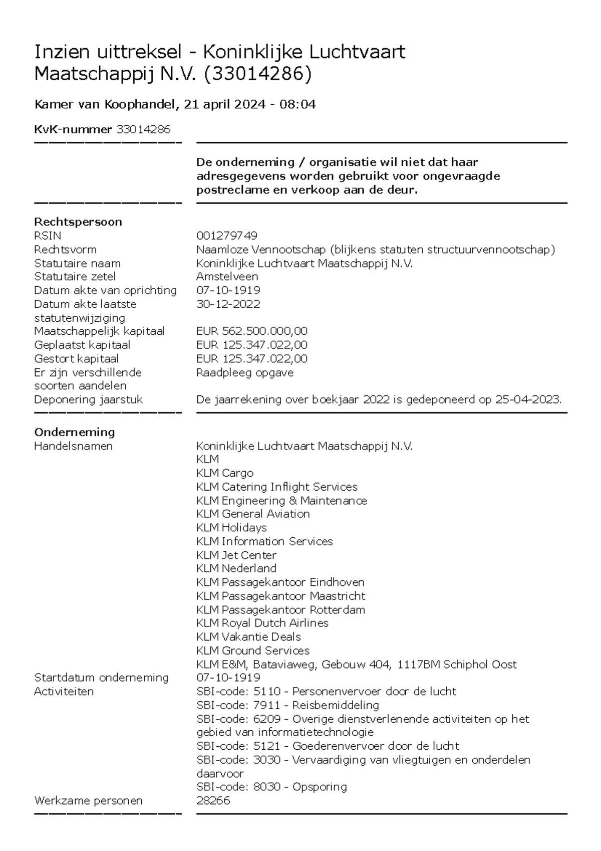 Uittreksel Handelsregister KLM - 2024 Update en Bedrijfsinformatie ...