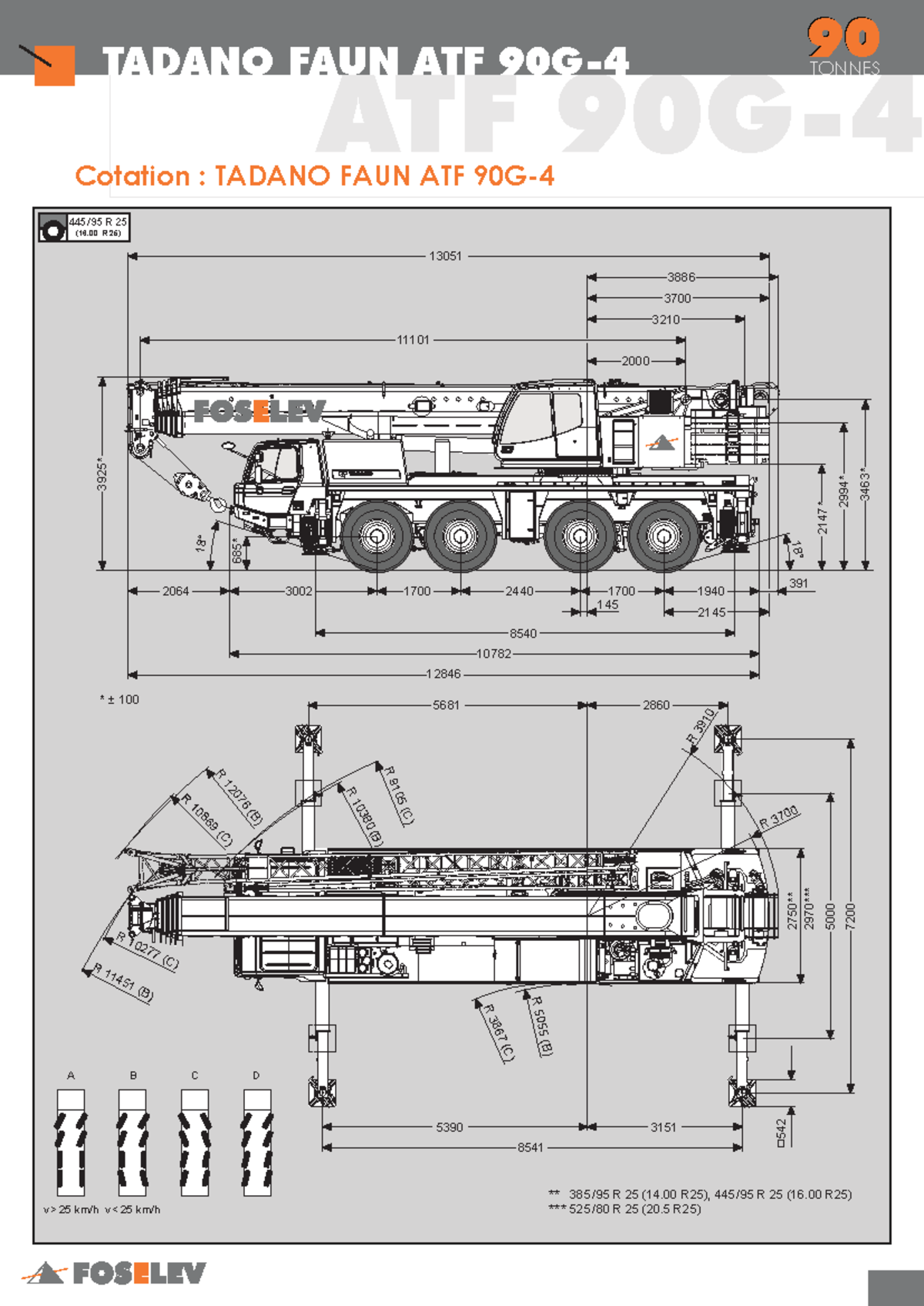 tadano-faun-atf-90g-4-specifications-and-capacity-details-studocu